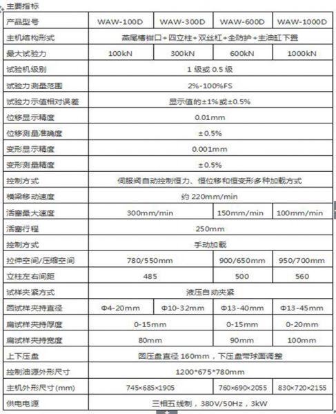 微機屏顯液壓拉力試驗機